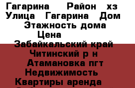 Гагарина 8 › Район ­ хз › Улица ­ Гагарина › Дом ­ 8 › Этажность дома ­ 5 › Цена ­ 7 000 - Забайкальский край, Читинский р-н, Атамановка пгт Недвижимость » Квартиры аренда   . Забайкальский край